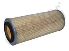 Filterpatrone