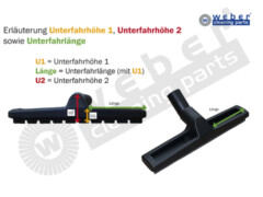 Turbo Düse KC 280 mit Bürste