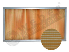 Kastenfilter